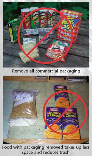 BEARCANISTERREPACKING NPS photo: food in original packaging that needs to be repacked to go backpacking