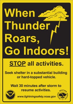 NOAA lightning sign: sign that says when thunder roars, go indoors
