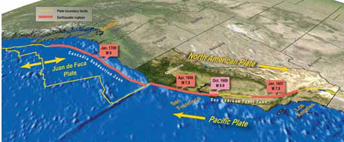 USGS photo plates: 