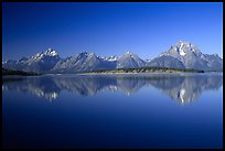 Teton range QTL: 