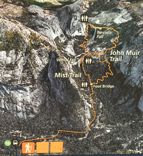 Mist trail outlet parking