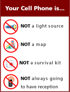 NPS drawing that says your cell phone is not a light source, NOT a map, not a survival kit, NOT always going to have reception
