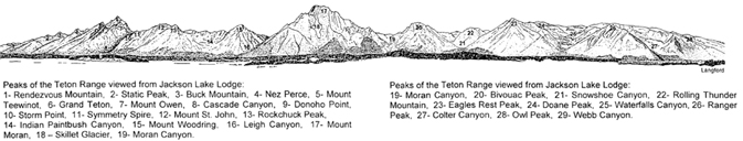 drawing of mountain peaks