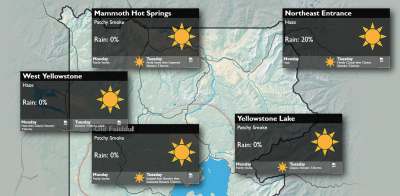 tetons factoids