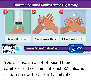 poster using hand sanitzer