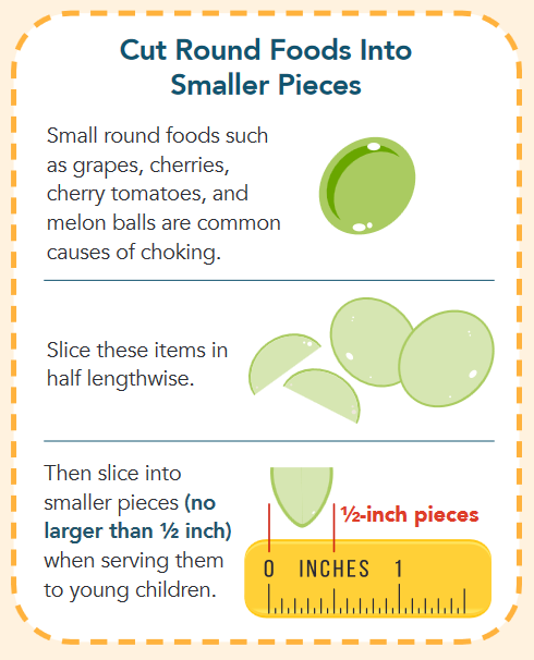 Cut Round Foods Into Smaller Pieces