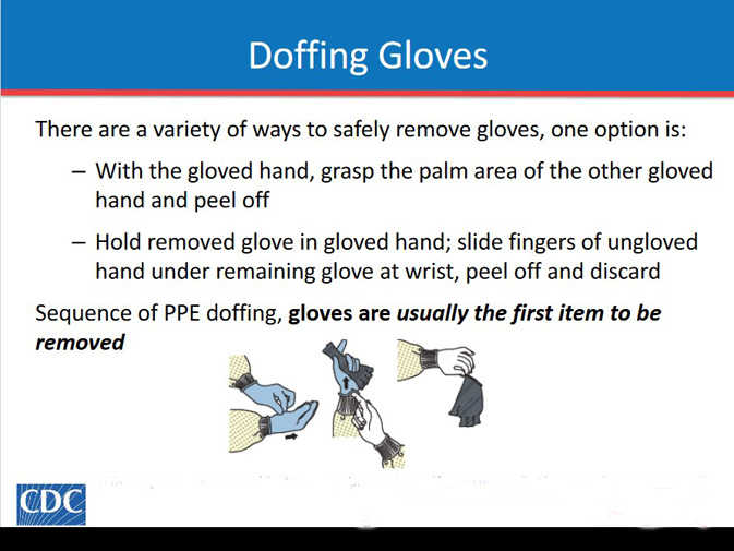 drawing of steps to remove first aid gloves