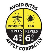 graphic says avoid bites apply correctly