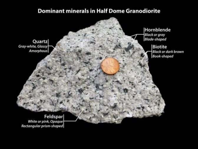 Half Dome Granodiorite (U.S. penny on top of it for scale) has quartz, hornblende, biotite and feldspar