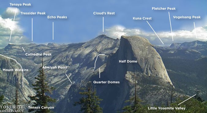 photo of mountains with landmarks labeled