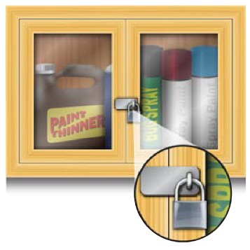 paint thinner in a cabinet with a padlock on the door