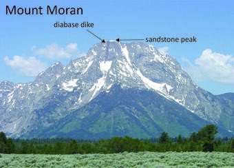 western face of mountain