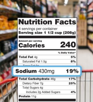 food label with nutrition facts